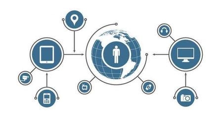 萬億物聯(lián)網(wǎng)產(chǎn)業(yè)脫虛向?qū)崳L(fēng)口上的實(shí)達(dá)先發(fā)實(shí)至